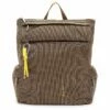 Suri Frey Damenrucksack Suri Sports Marry Gold 2 Suri Frey Damenrucksack Suri Sports Marry Gold -Aufbewahrungstasche Geschäft 0 01650cc45b28e31 1280x1280