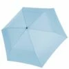 Doppler Taschenschirm Zero.99 Aceblue -Aufbewahrungstasche Geschäft 0 01655e8d72426fd 1280x1280