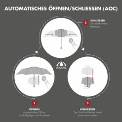 Doppler Taschenschirm Zero Magic Cool Grey -Aufbewahrungstasche Geschäft 0 03642ce455187b7 1280x1280