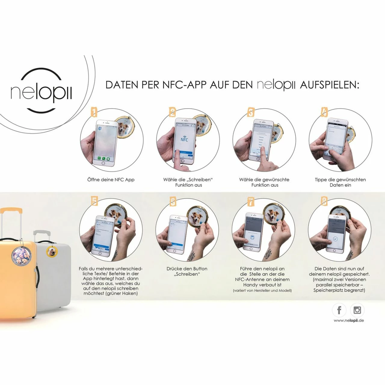 Nelopii Kofferanhänger Big Dark Green 6 Nelopii Kofferanhänger Big Dark Green – Bild 4