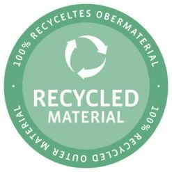 Reisenthel Reisetasche Allrounder M 18l Dahlia Blue -Aufbewahrungstasche Geschäft 0 04650ccb4c4b9b9 1280x1280