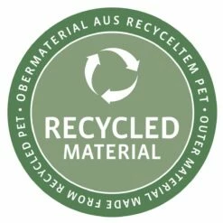 Reisenthel Reisetasche Allrounder S Pocket 11l Signature Navy -Aufbewahrungstasche Geschäft 0 04650ccb569b2f8 1280x1280