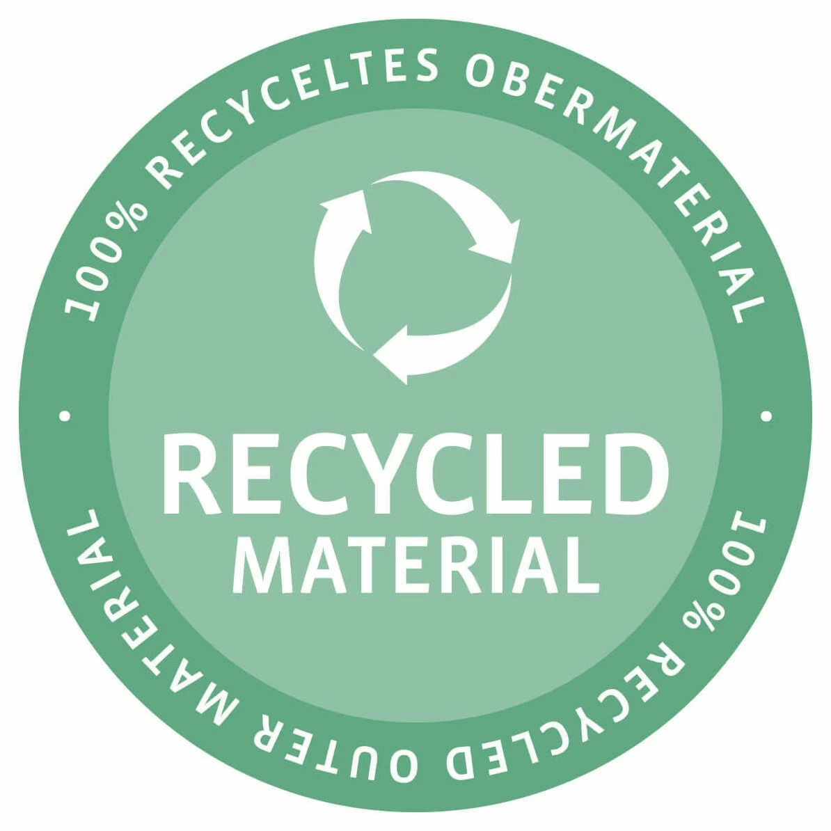 Reisenthel Kulturbeutel Beautycase Black 6 Reisenthel Kulturbeutel Beautycase Black – Bild 4