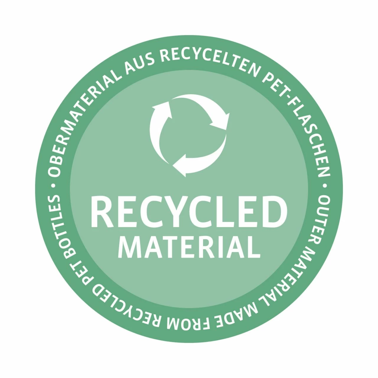 Reisenthel Kulturbeutel Xl Garden Blue 7 Reisenthel Kulturbeutel Xl Garden Blue – Bild 5