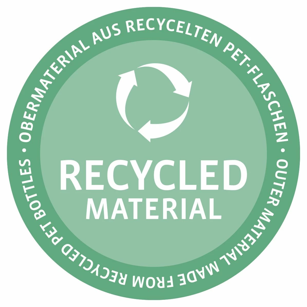 Reisenthel Reisetasche Allrounder L 30l Op-art 7 Reisenthel Reisetasche Allrounder L 30l Op-art – Bild 5