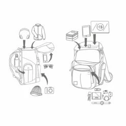 Nitro Rucksack Daypacker 32l Burnt Oliv 13 Nitro Rucksack Daypacker 32l Burnt Oliv -Aufbewahrungstasche Geschäft 0 066436099d6620f 1280x1280