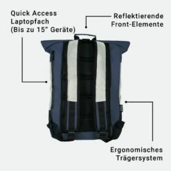 OAK25 Rucksack Reflective Rolltop 22l Navy/blau + Silber 15 OAK25 Rucksack Reflective Rolltop 22l Navy/blau + Silber -Aufbewahrungstasche Geschäft 0 066436139ec3d7d 1280x1280