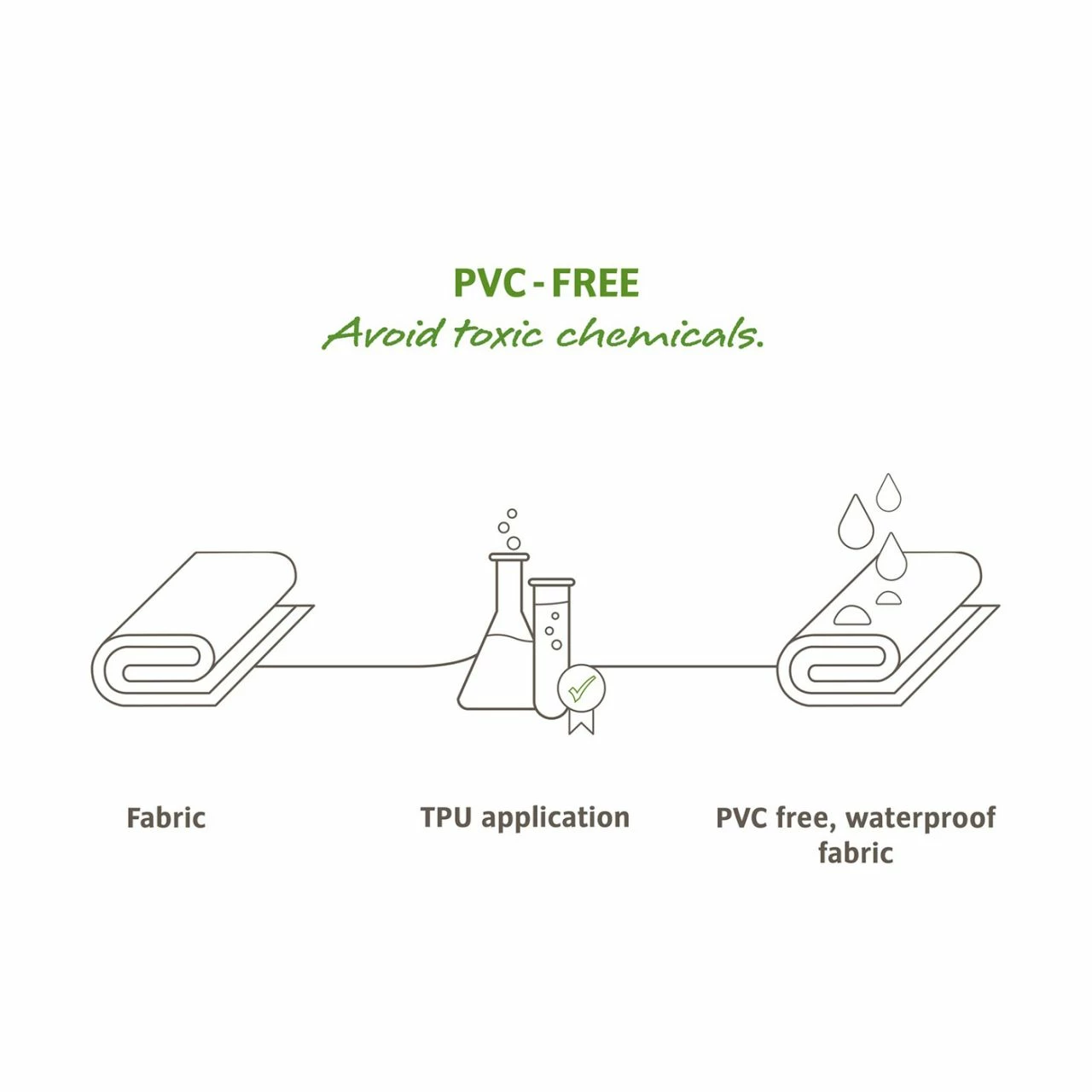 Vaude Reisetasche Mit Rollen Rotuma 65l Azure 8 Vaude Reisetasche Mit Rollen Rotuma 65l Azure – Bild 6