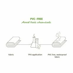 Vaude Reisetasche Mit Rollen Rotuma 65l Orange -Aufbewahrungstasche Geschäft 0 06643e0c28ebdb8 1280x1280